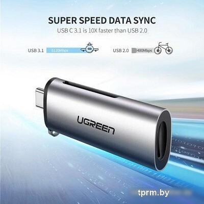 Карт-ридер Ugreen CM184 50704 