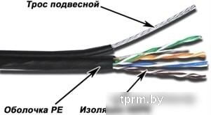 Кабель TWT TWT-5EUTP-OUT-TR 