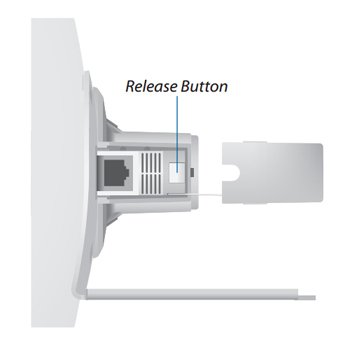 Точка доступа Ubiquiti PowerBeam ac [PBE-5AC-620] 