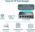 Неуправляемый коммутатор TP-Link TL-SF1005P V5 Неуправляемый коммутатор TP-Link TL-SF1005P V5