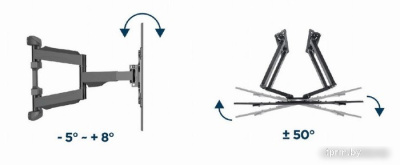 Кронштейн Gembird WM-75ST-02 
