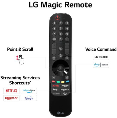 Телевизор LG UR91 65UR91006LA 