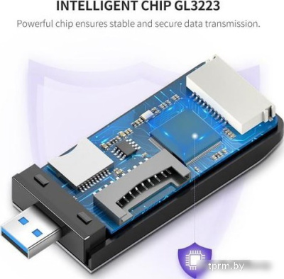 Карт-ридер Ugreen CM180 