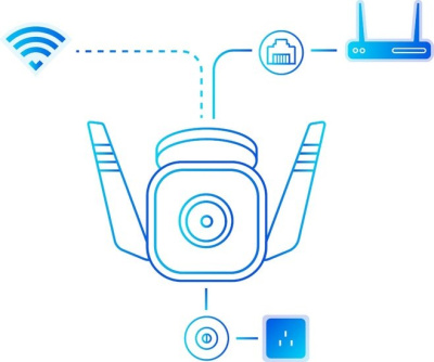 IP-камера TP-Link C310 