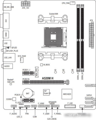 Материнская плата Gigabyte A520M H (rev. 1.0) 