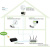 Wi-Fi адаптер TP-Link TL-WN822N 
