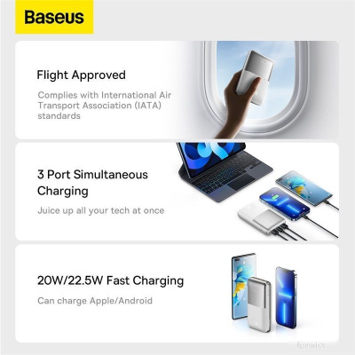 Baseus Bipow Pro Digital Display Fast Charge Power Bank 20000mAh (белый) 