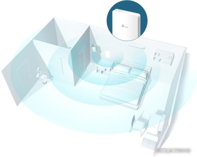 Точка доступа TP-Link EAP235-Wall 