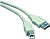 Кабель Cablexpert CC-USB2-AMBM-10 