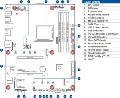 Материнская плата ASUS ROG Strix B550-A Gaming  Материнская плата ASUS ROG Strix B550-A Gaming