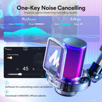 Проводной микрофон Maono DGM20S (черный) 