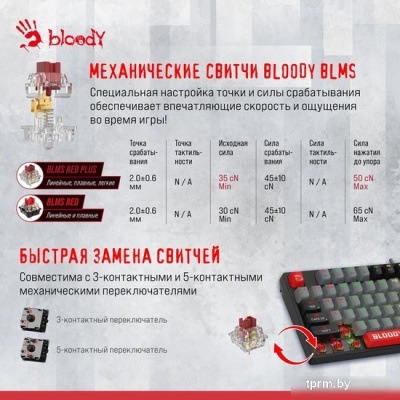 Клавиатура A4Tech Bloody S87 Energy Red (Bloody BLMS Red Plus) 