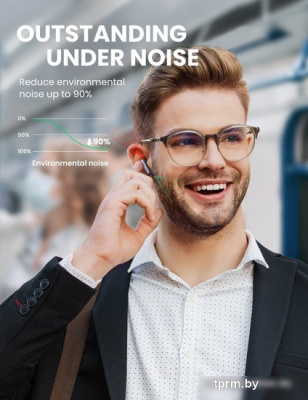 Наушники Ugreen HiTune T1 (белый) 