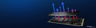 SSD Kingston KC3000 512GB SSKC3000S/512GBK 