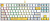 Клавиатура A4Tech Bloody S87 Energy White (Bloody BLMS Red Plus) 
