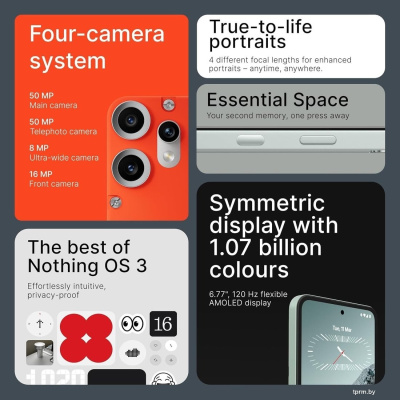 Телефон CMF Phone 2 Pro 8GB/128GB (черный) 