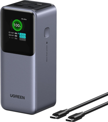 Внешний аккумулятор Ugreen PB721 20000mAh (серый) 