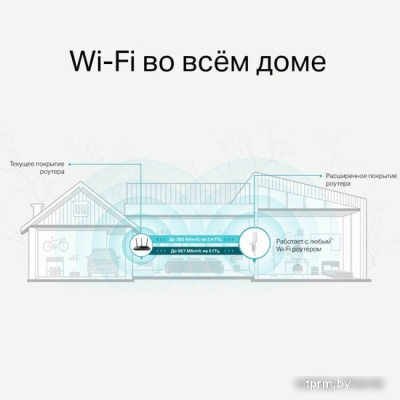 Усилитель Wi-Fi TP-Link RE315 