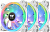 Thermaltake SWAFAN 14 RGB Radiator Fan TT Premium Edition White CL-F146-PL14SW-A 
