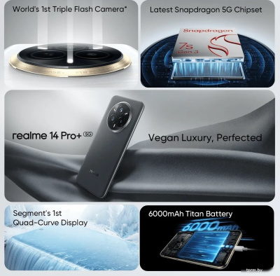 Телефон Realme 14 Pro+ RMX5051 12GB/512GB международная версия (серая замша) 