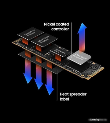 SSD Samsung 990 Pro 4TB MZ-V9P4T0BW 