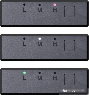 Набор вентиляторов с контроллером Lian Li Uni Fan P28 G99.12P283W.00 