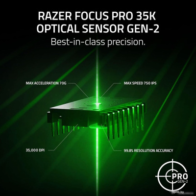 Razer Viper V3 Pro (черный) 