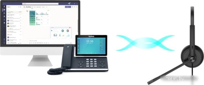 Офисная гарнитура Yealink UH34 Dual UC 