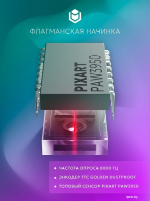 IO by Red Square Ergo Pro (черный) 