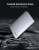 Бокс для накопителей 2.5" Ugreen CM300 