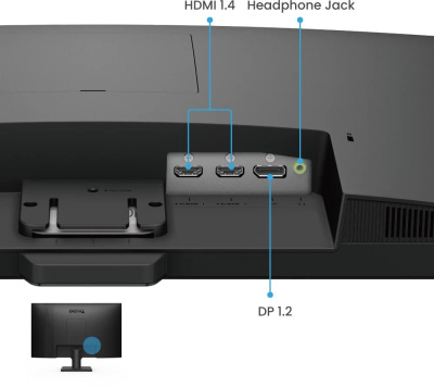 Монитор BenQ GW2790E 