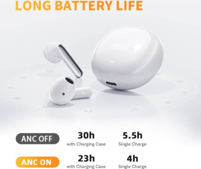 Наушники QCY AilyBuds Pro (белый) 