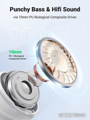 Наушники Ugreen HiTune T3 (белый) 