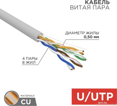 Кабель Rexant 01-0069 