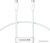 Кабель Baseus Superior Series 2 USB4 Full-Function Fast Charging Cable 240W USB Type-C - USB Type-C (1 м, белый) 