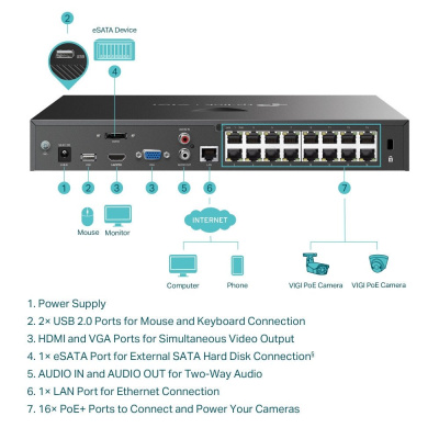 TP-Link Vigi NVR2016H-16P 