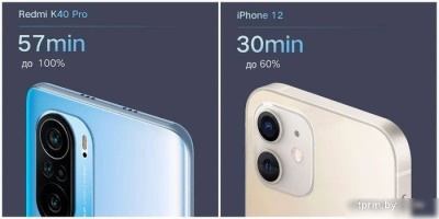 Xiaomi 33W Power Bank 10000mAh Pocket Edition Pro (синий) 