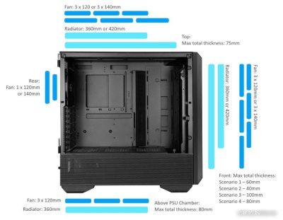 Корпус Lian Li Lancool III G99.LAN3W.00 