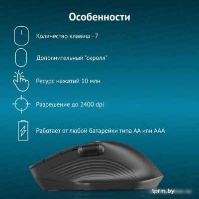 Мышь Oklick 501MW 