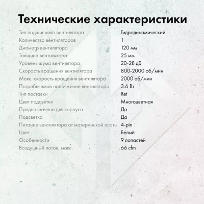 Вентилятор для корпуса GMNG GG-CF120FRGB3-PWMWH 