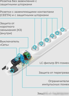 Pilot GL (10 м) 