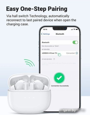Наушники Ugreen HiTune T3 (белый) 