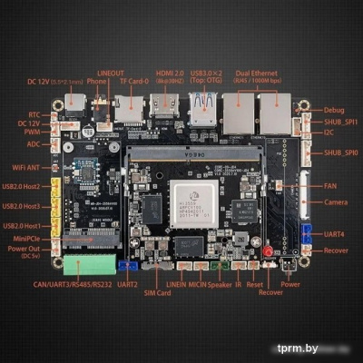 Одноплатный компьютер Firefly AIO-3559AV100-JD4 