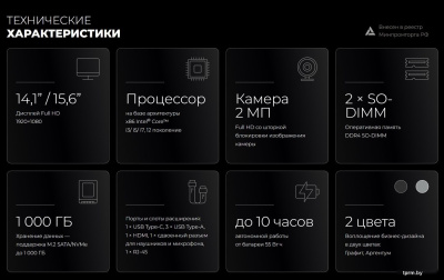 Ноутбук Kvadra Nau LE14U Y22L01P01101R_3C7D51 