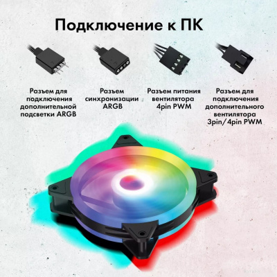 Вентилятор для корпуса GMNG GG-CF120ARGB2-PWMBK 