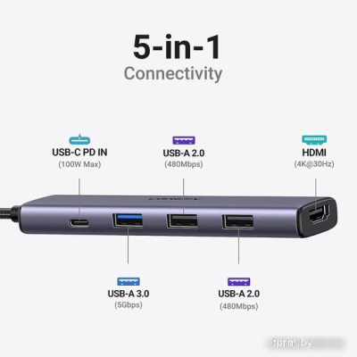 Док-станция Ugreen CM478 15495 