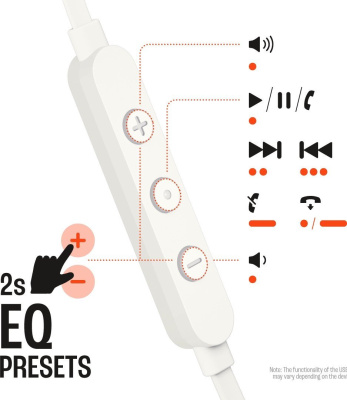 Наушники JBL Tune 305C (белый) 