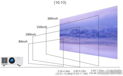 Проектор Byintek C750W 