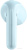 Наушники Xiaomi Redmi Buds 8 Active M2537E1 (голубой, международная версия) Наушники Xiaomi Redmi Buds 8 Active M2537E1 (голубой, международная версия)