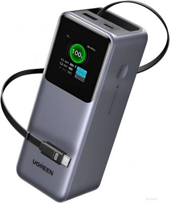 Внешний аккумулятор Ugreen PB726 95670B 20000mAh (серый) 
